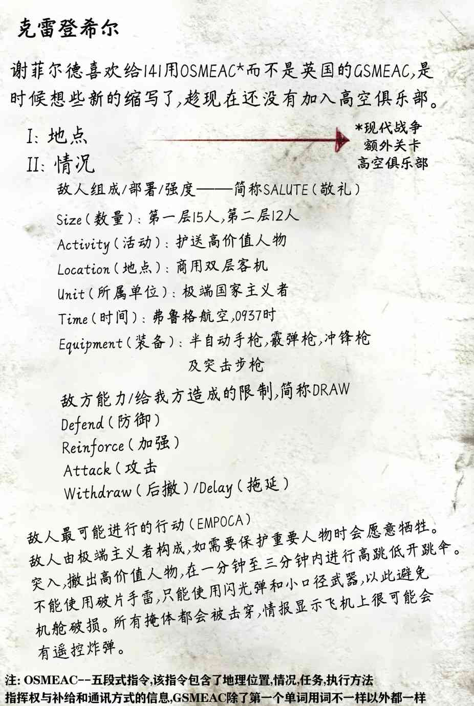 使命召唤：现代战争—肥皂日记 1卷 第44页