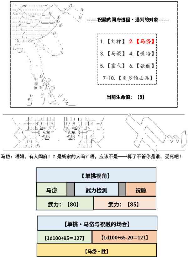 少女季汉兴亡录 11话 第4页