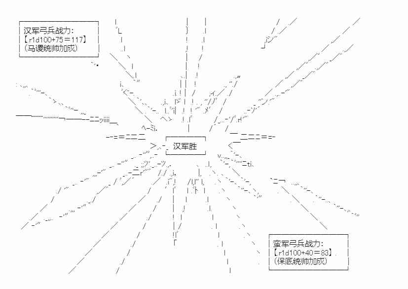 少女季汉兴亡录 14话 第31页