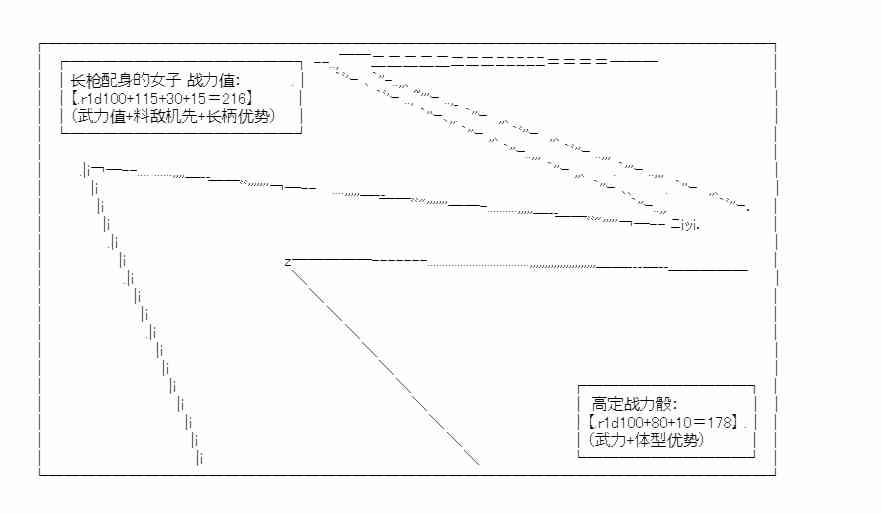 少女季汉兴亡录 20话 第24页