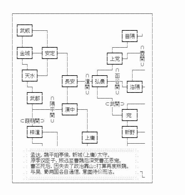 少女季汉兴亡录 28话 第42页