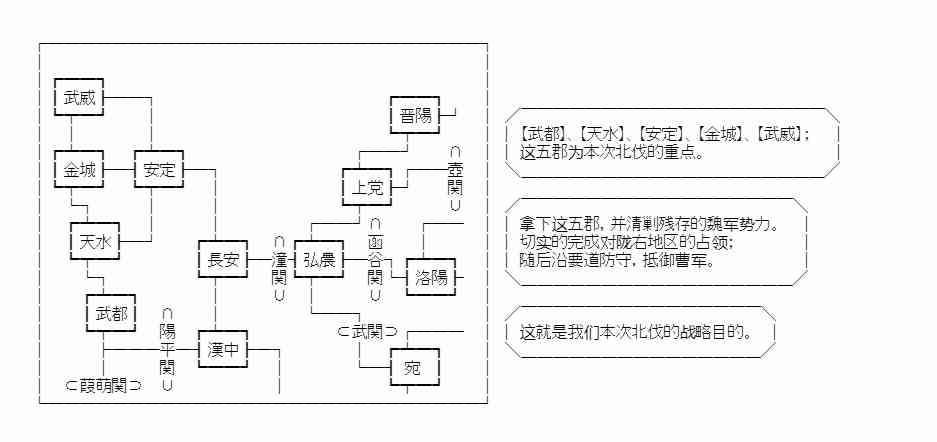 少女季汉兴亡录 28话 第52页