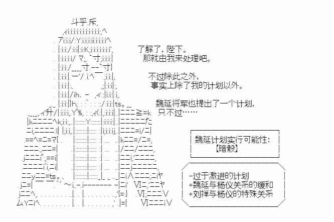 少女季汉兴亡录 28话 第55页