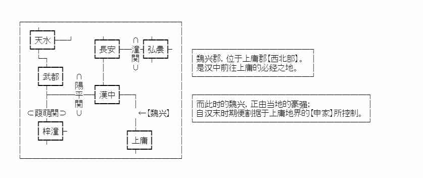 少女季汉兴亡录 29话 第36页