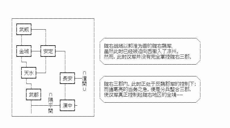 少女季汉兴亡录 34.5话 第50页