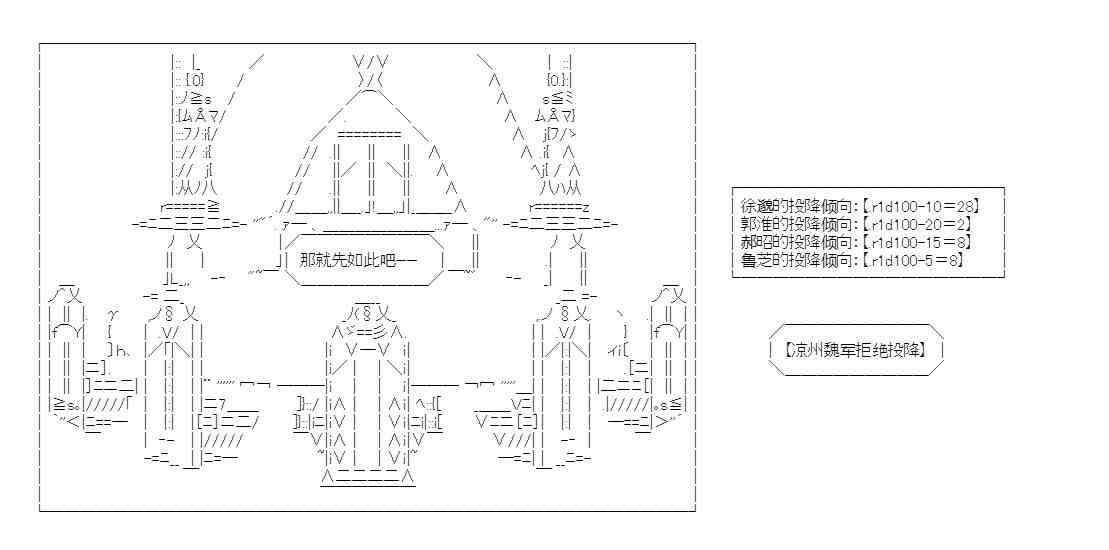 少女季汉兴亡录 35话 第19页