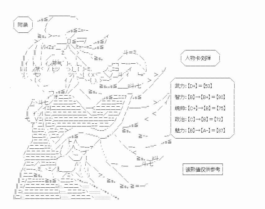 少女季汉兴亡录 39话 第0页