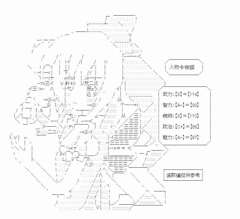 少女季汉兴亡录 39话 第2页