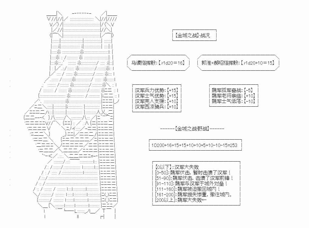 少女季汉兴亡录 48话 第16页