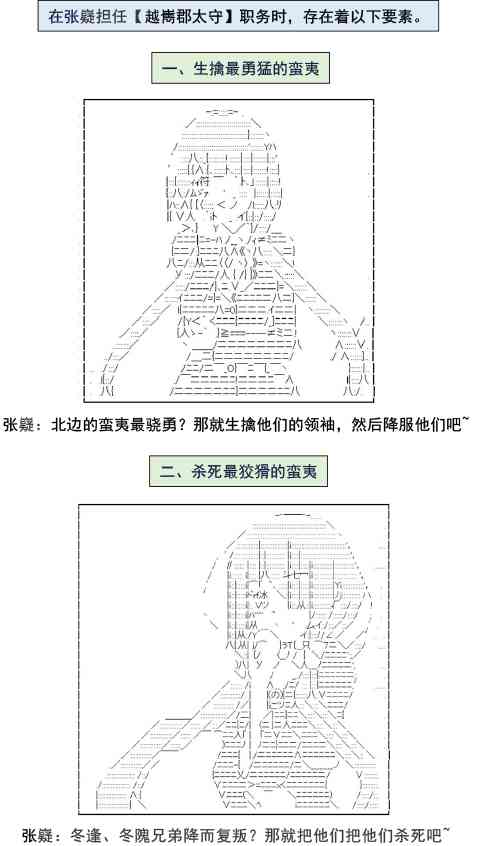 少女季汉兴亡录 4.5话 第5页