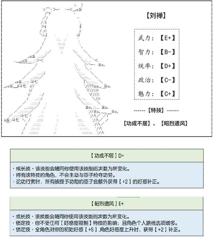 少女季汉兴亡录 6话 第0页