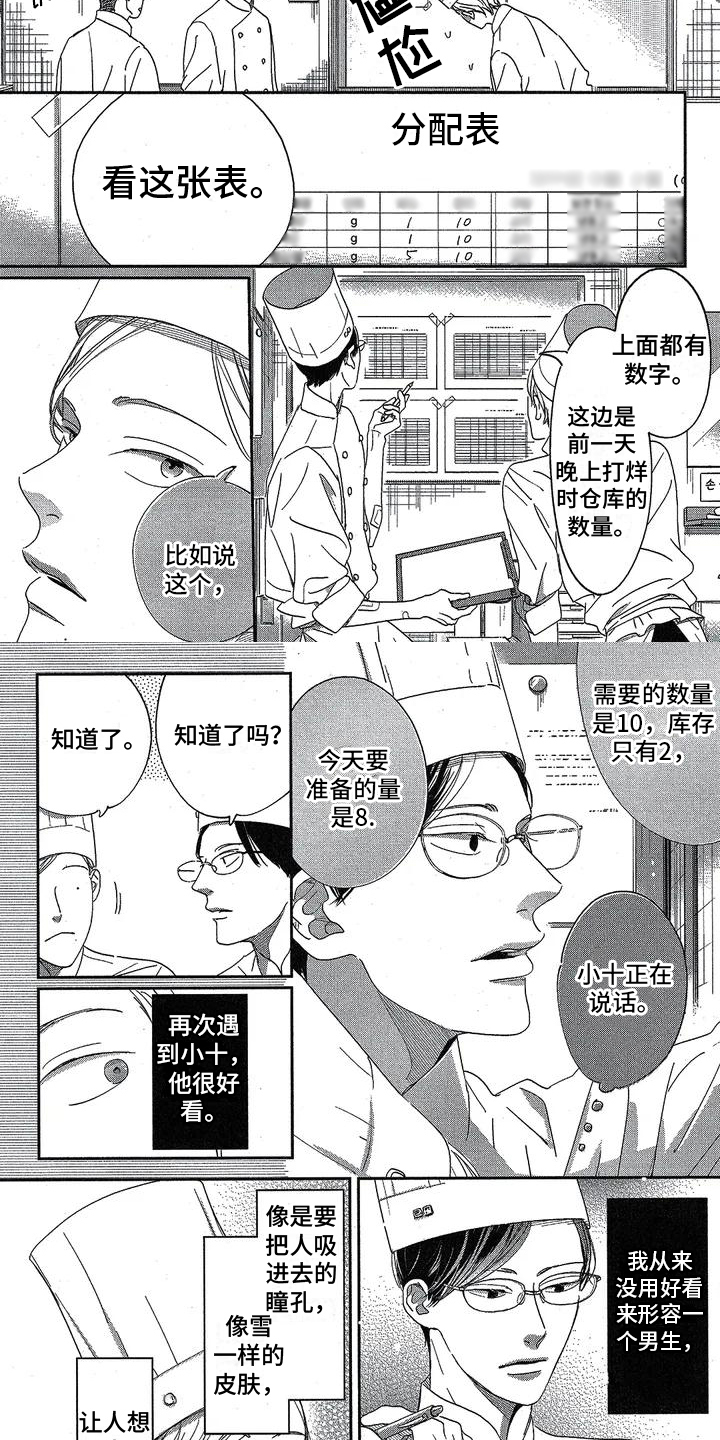 双人笔记第3话图