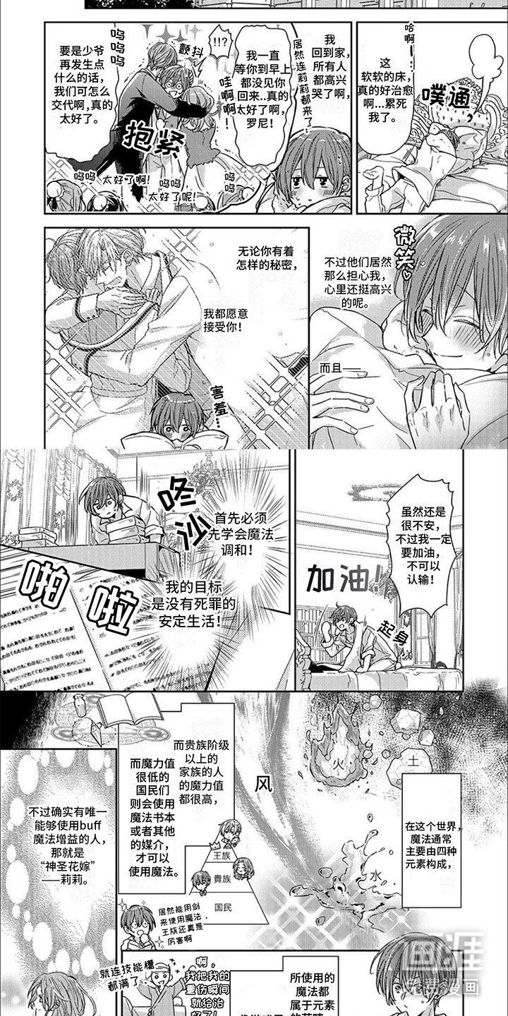 神圣花嫁第7话图