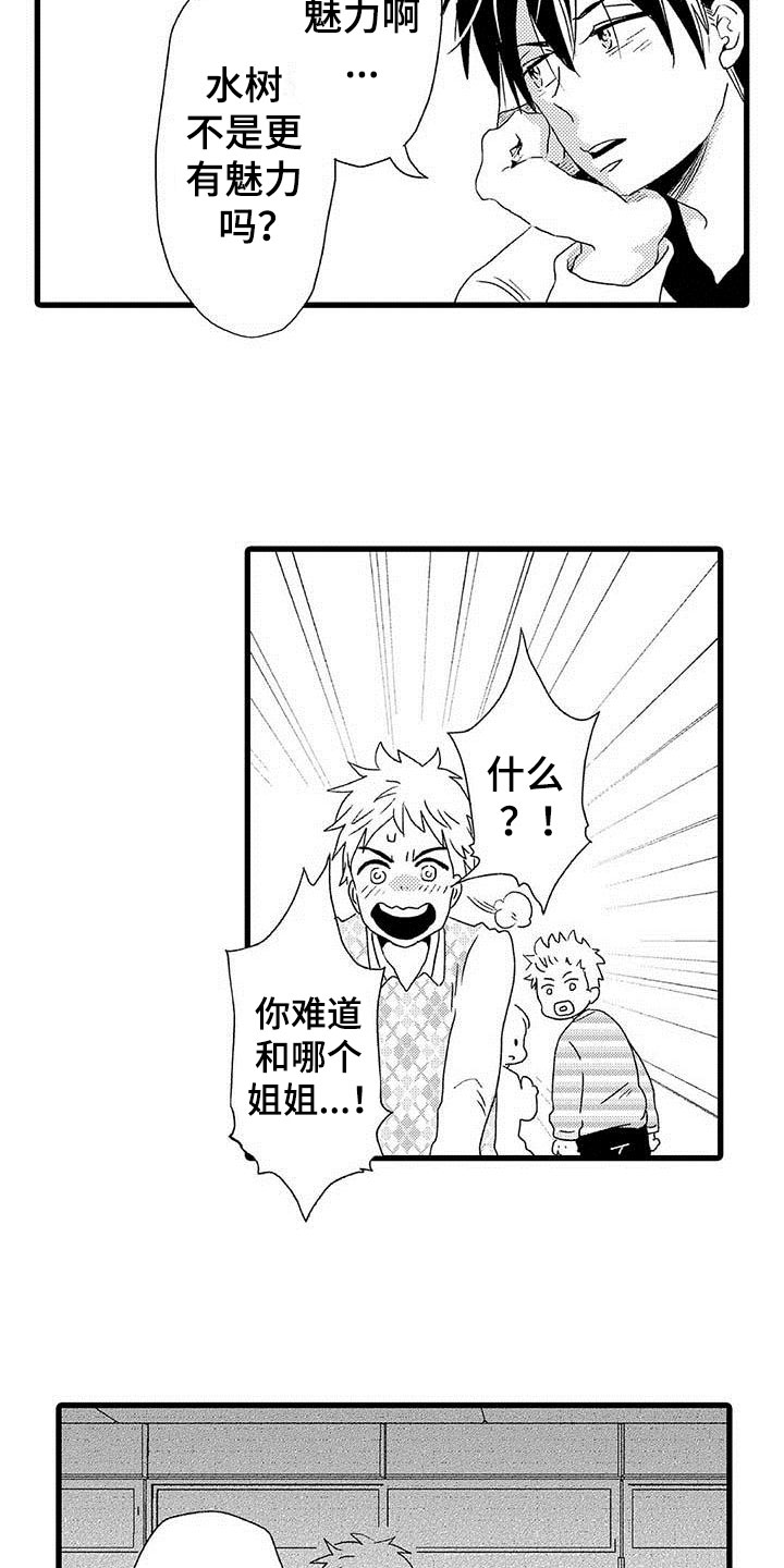 少年情话 第1话 第2页