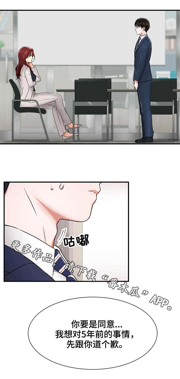 使用说明第3话图