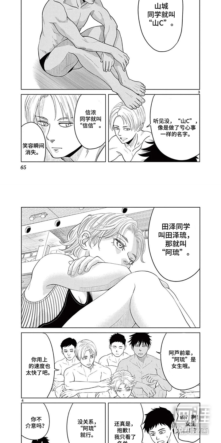 水色青春物语第7话图