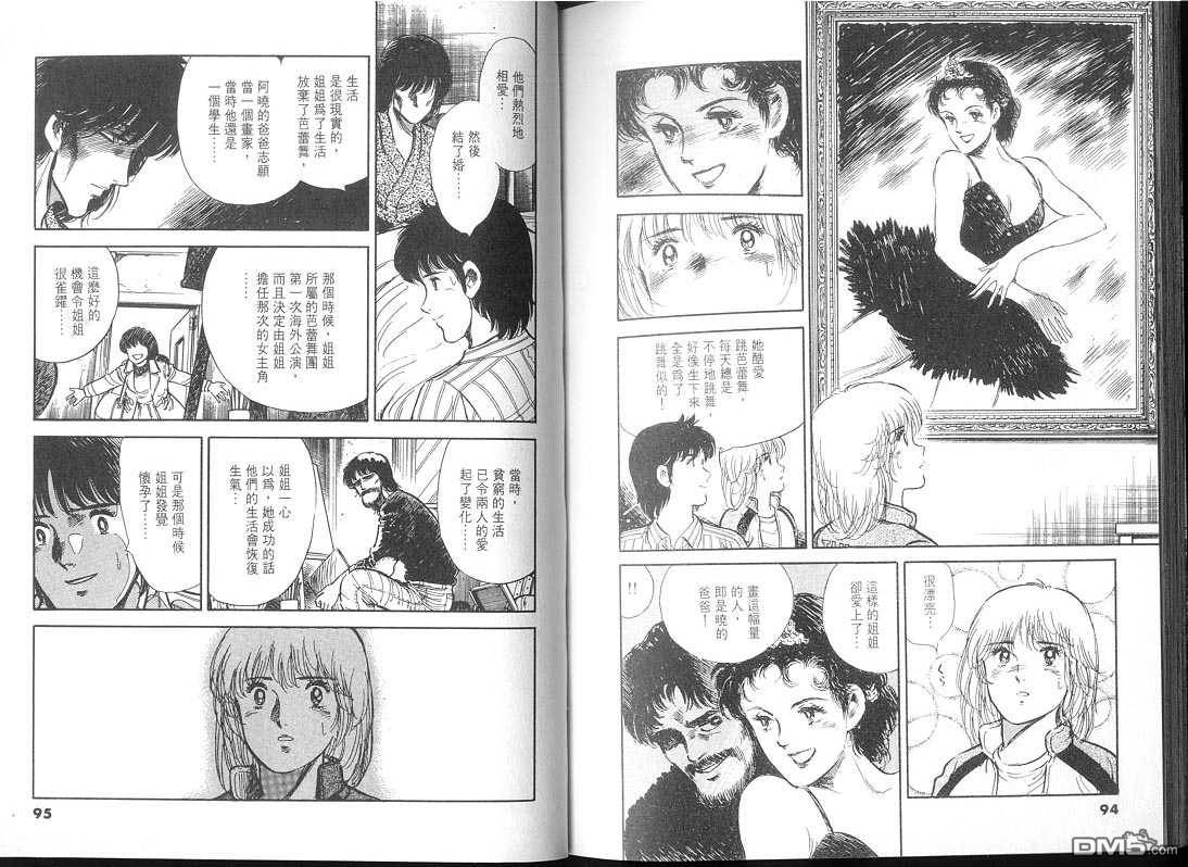 生死赛车 第2卷 第47页