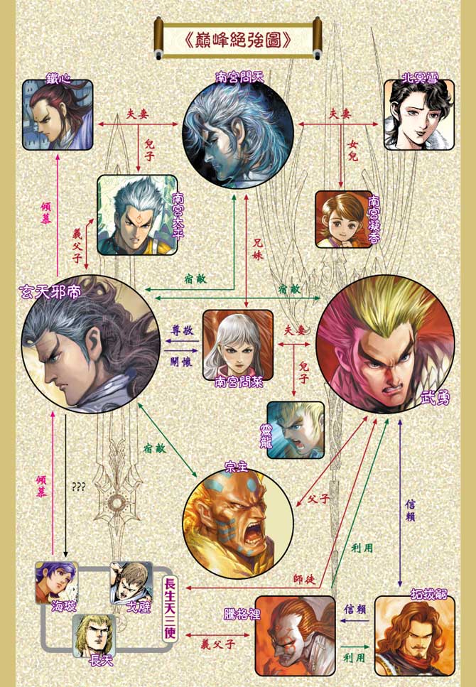 神兵前传I 第16卷 第47页