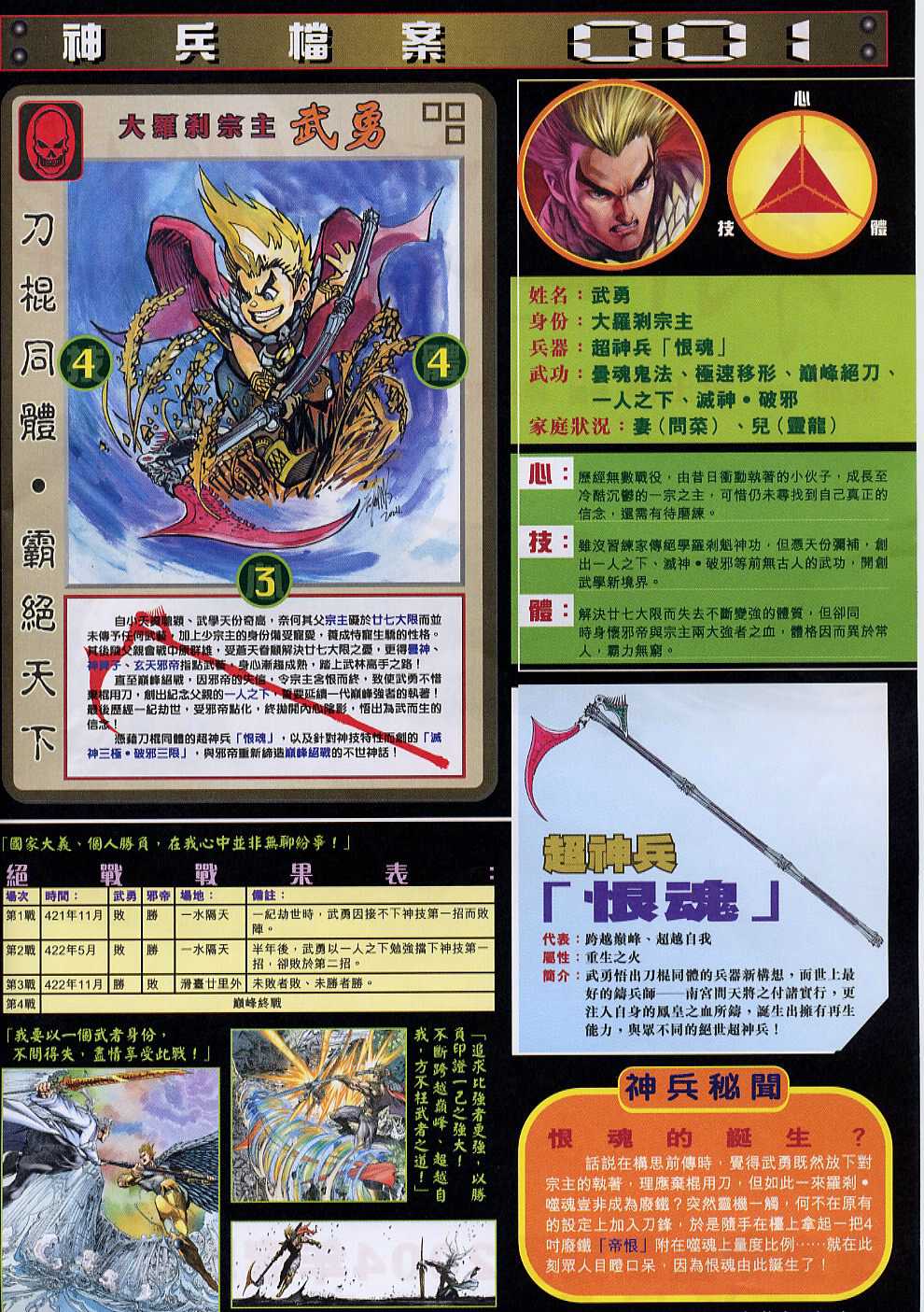 神兵前传I 第6卷 第41页