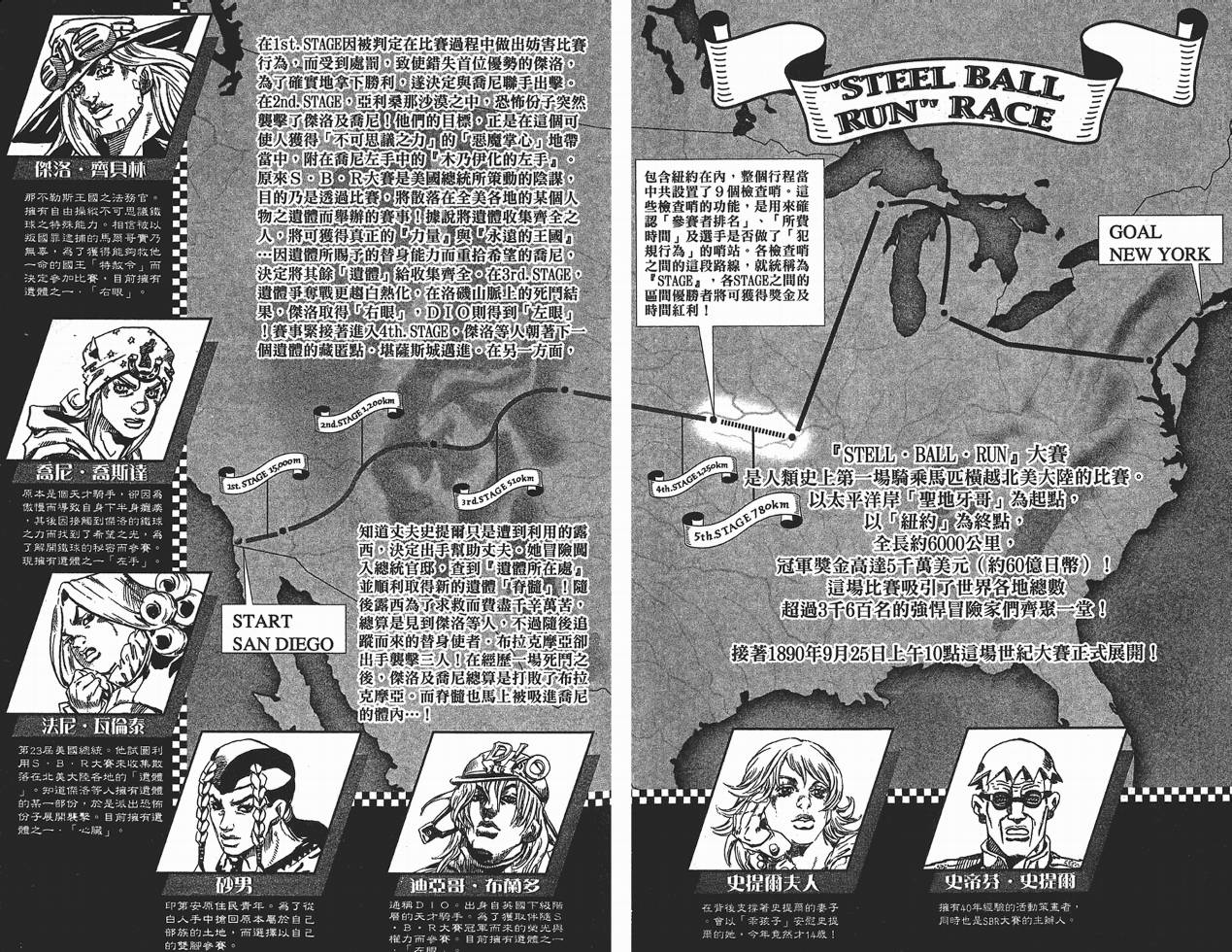 SBR飙马野郎 第10卷 第2页