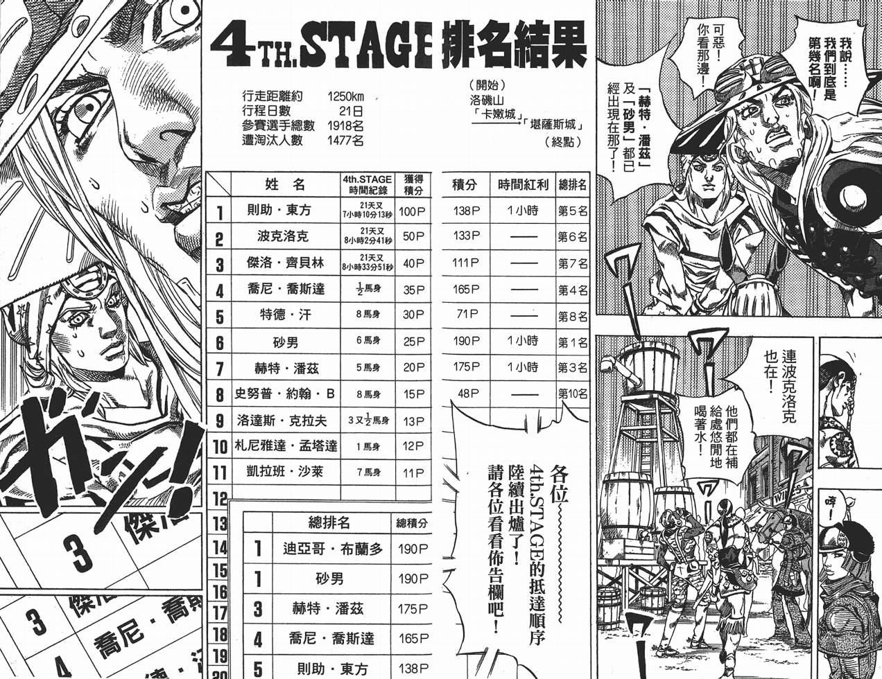 SBR飙马野郎 第10卷 第7页