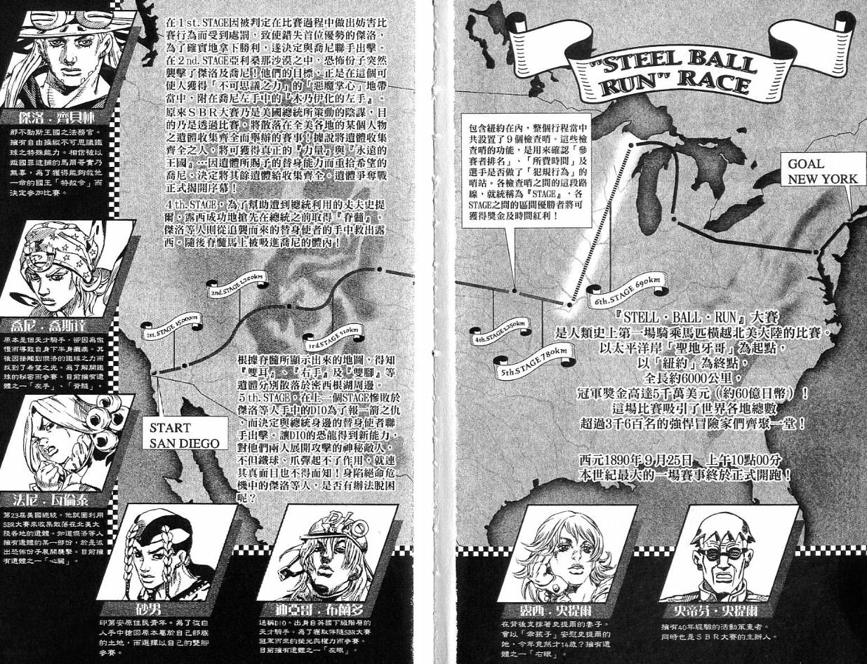 SBR飙马野郎 第11卷 第2页