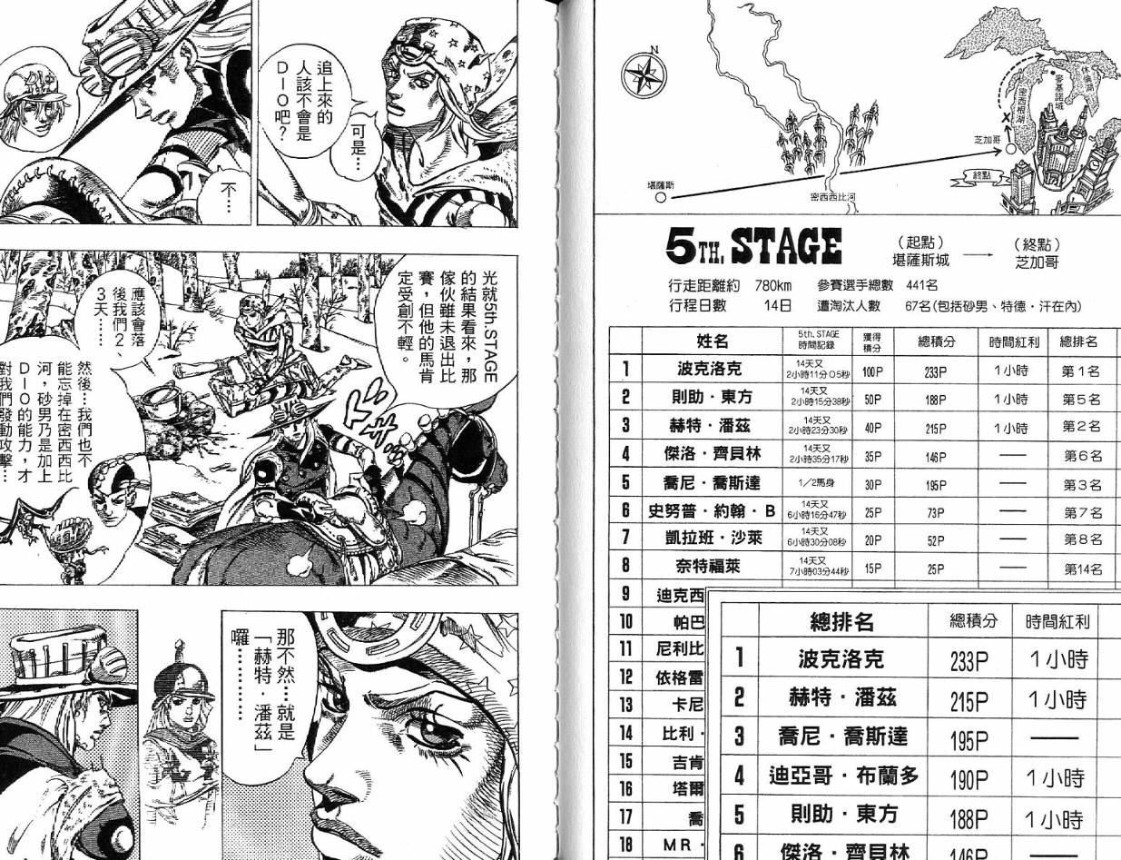 SBR飙马野郎 第11卷 第72页