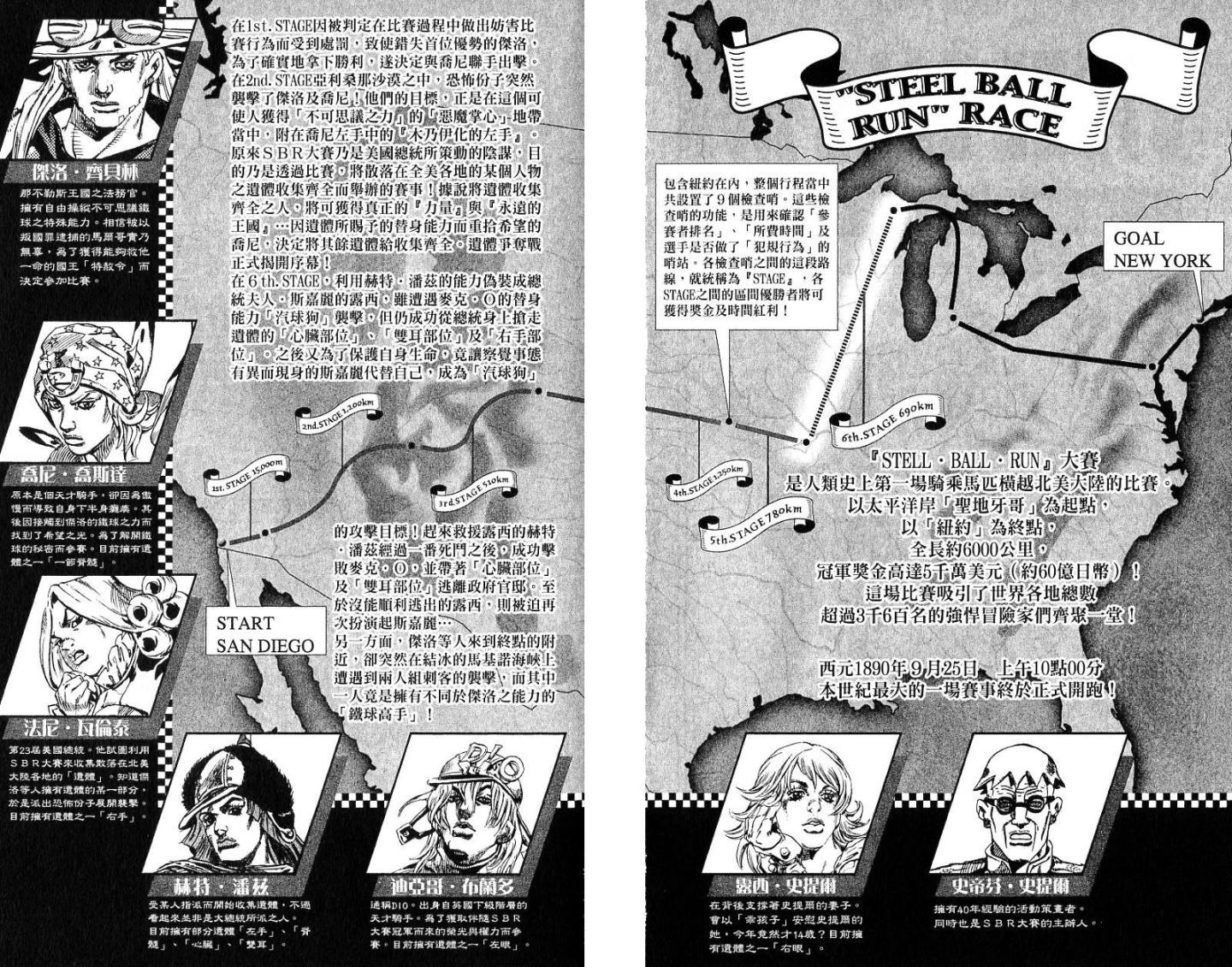 SBR飙马野郎 第14卷 第2页