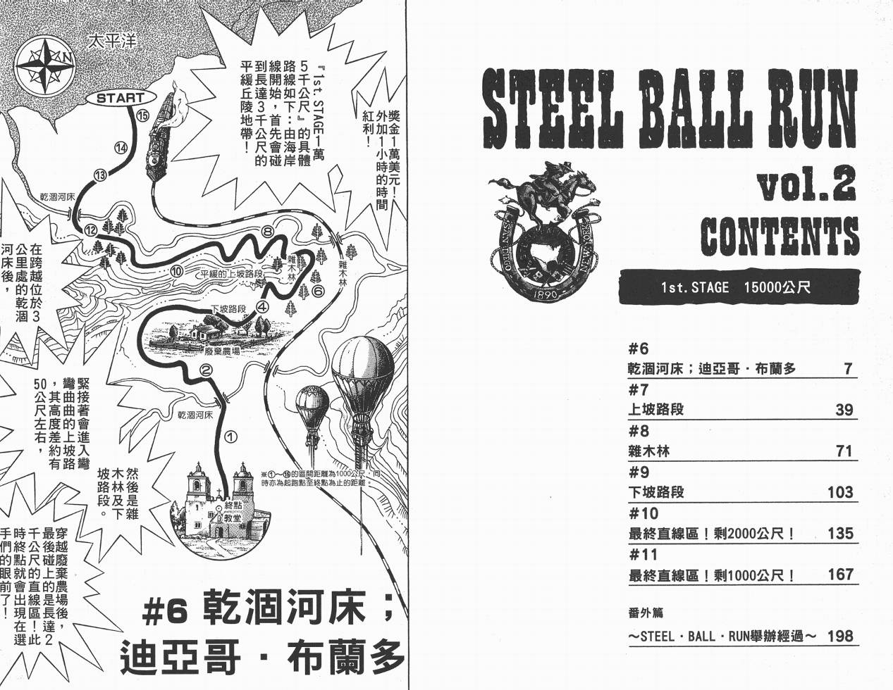 SBR飙马野郎 第2卷 第3页