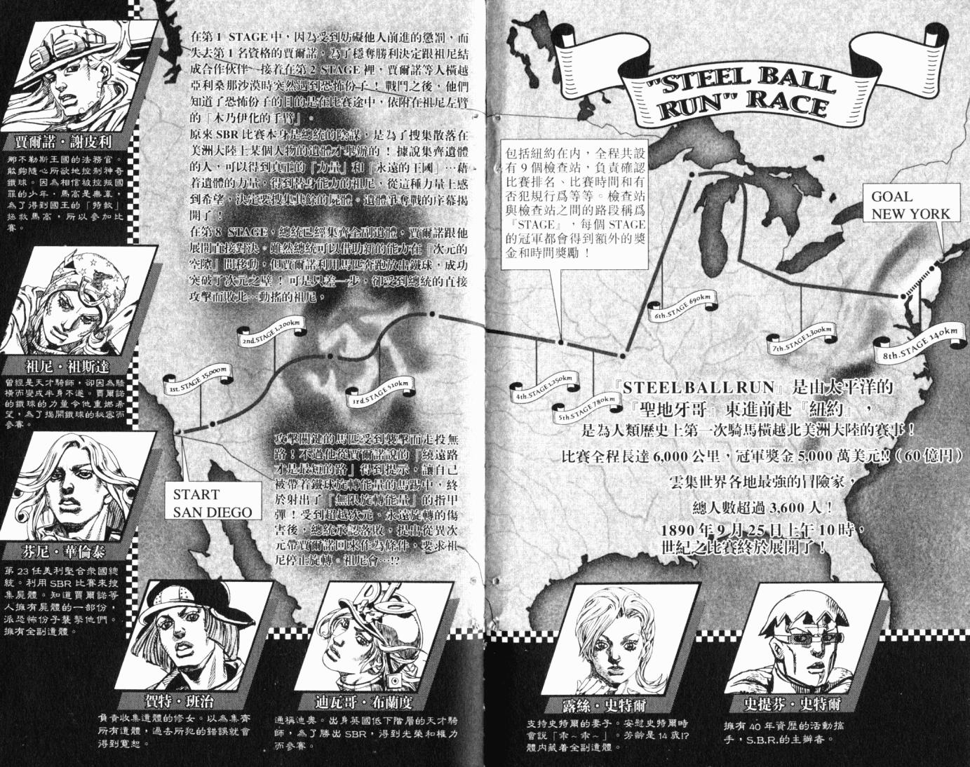 SBR飙马野郎 第23卷 第2页