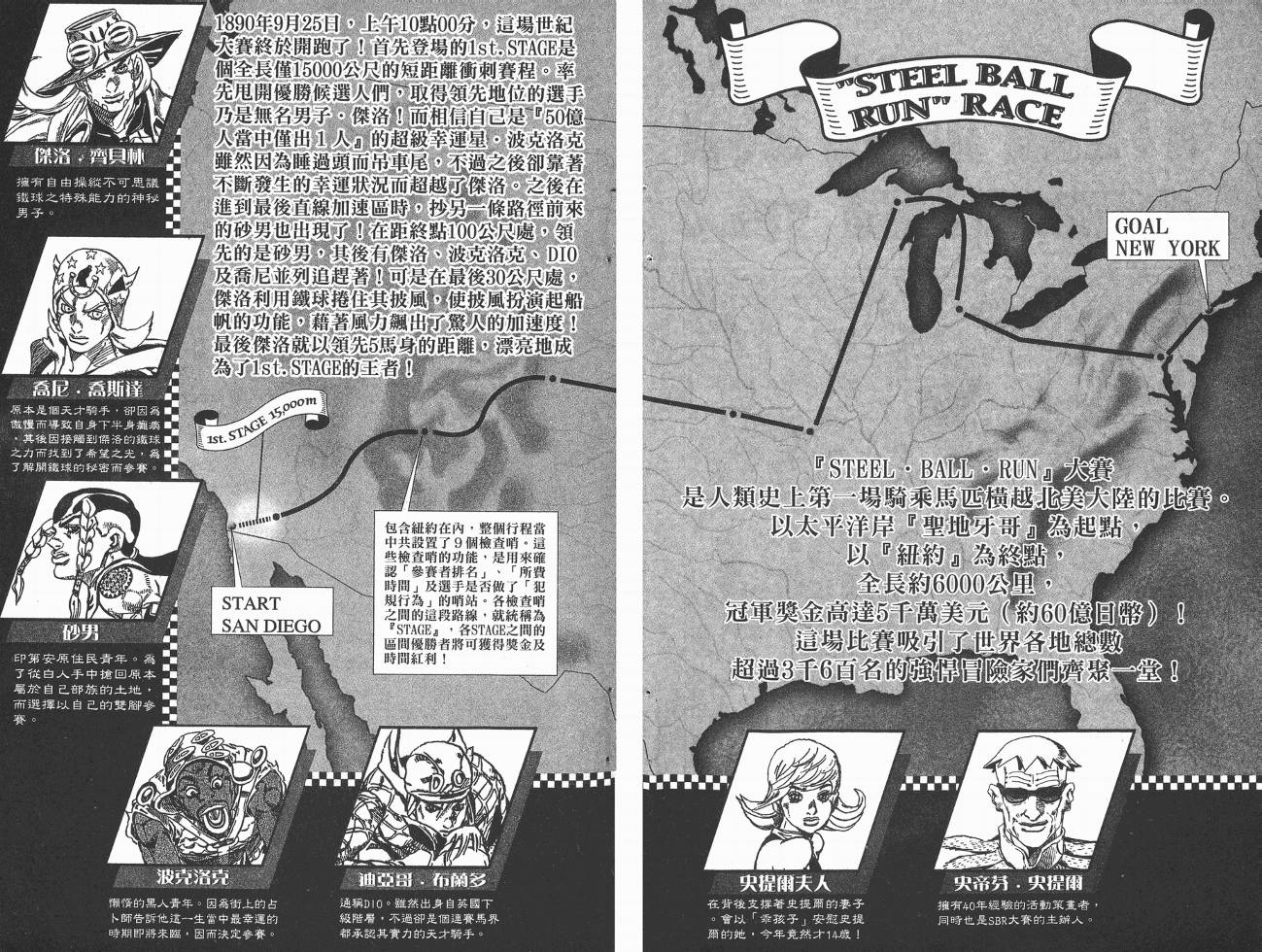 SBR飙马野郎 第3卷 第2页