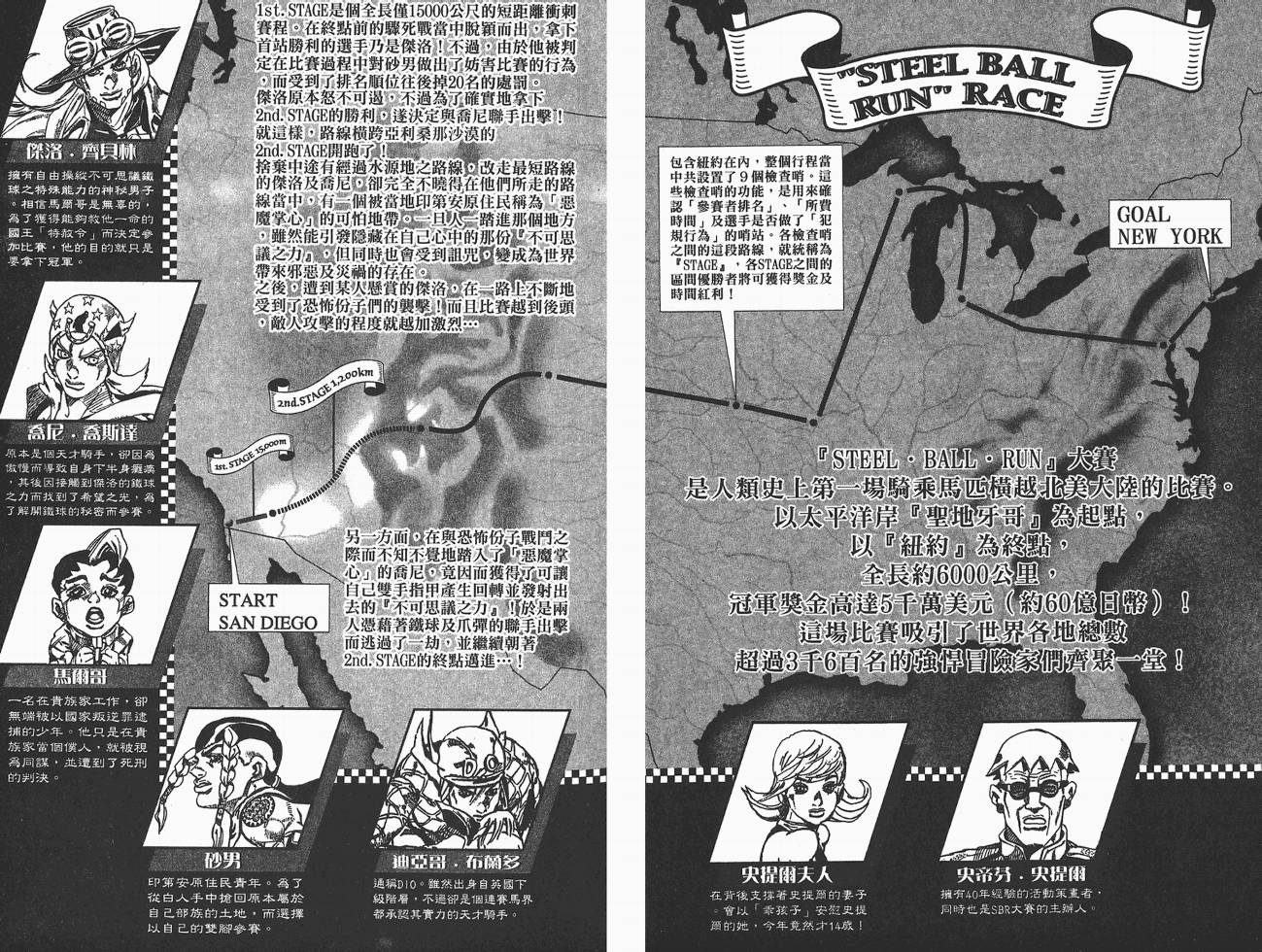 SBR飙马野郎 第5卷 第2页