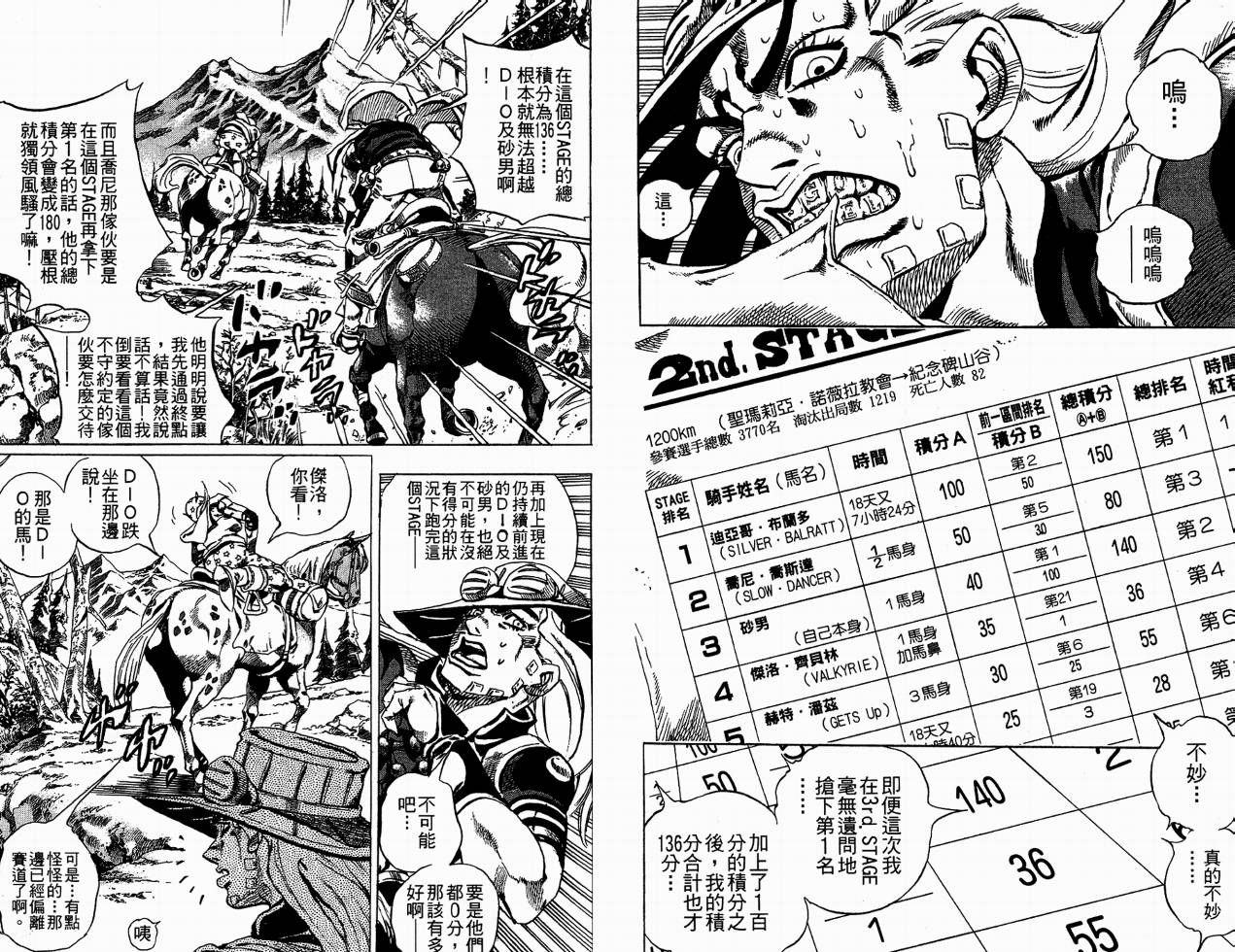 SBR飙马野郎 第6卷 第14页