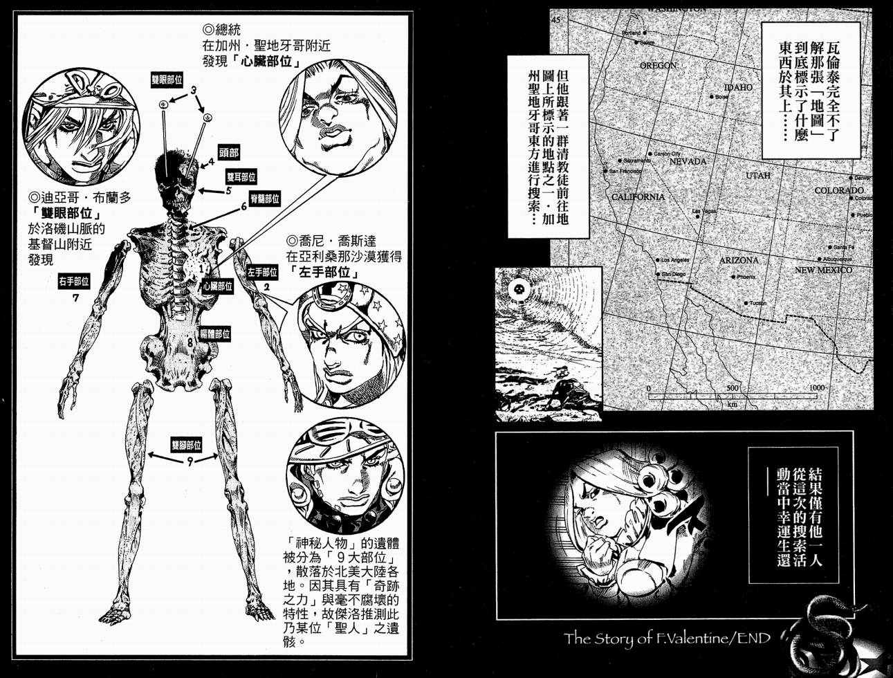 SBR飙马野郎 第6卷 第88页