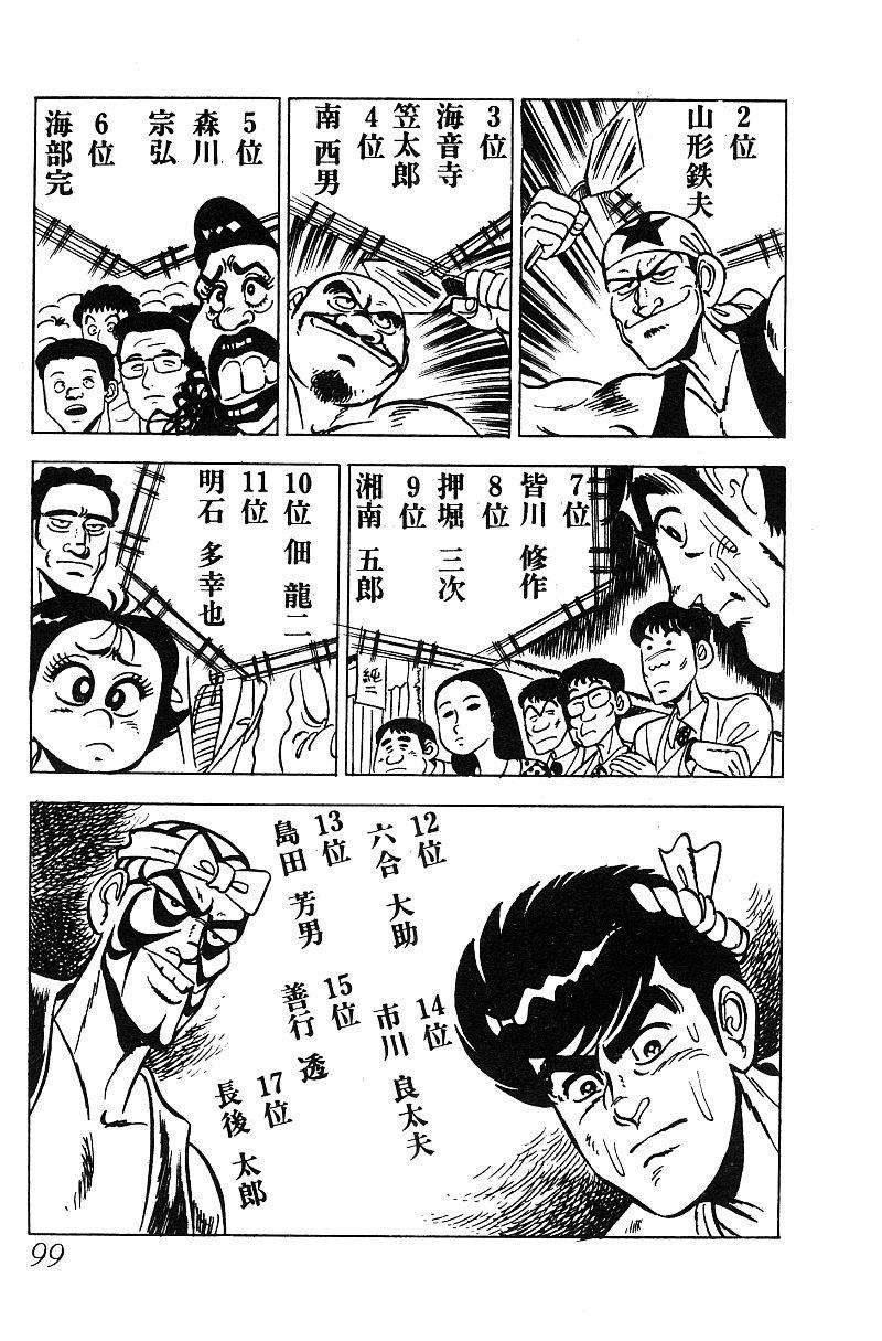 神厨满太郎 第16卷 第97页