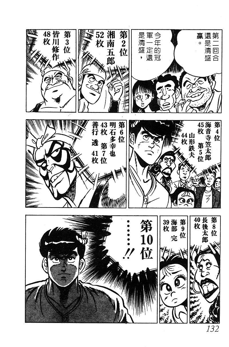 神厨满太郎 第16卷 第129页