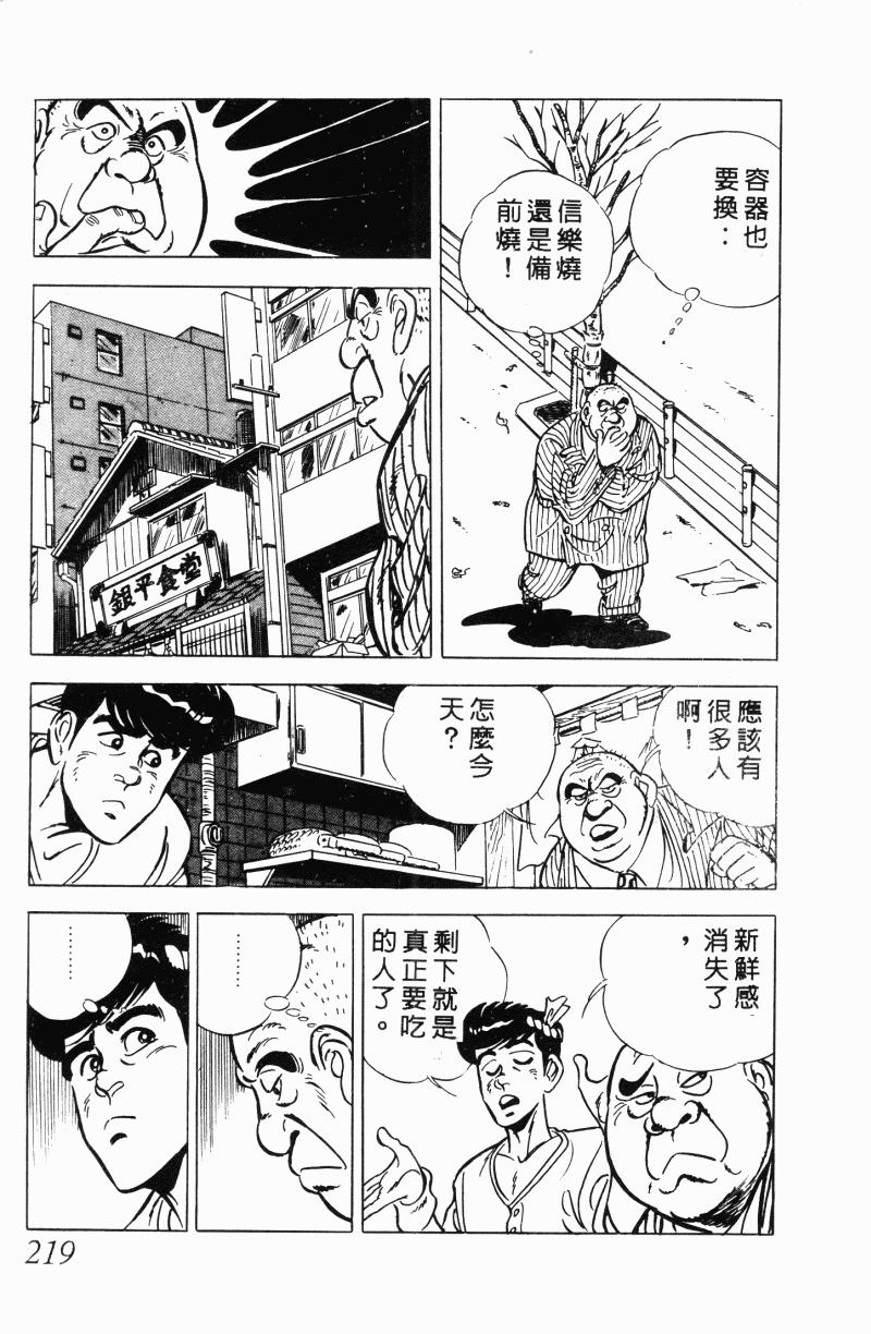 神厨满太郎 第21卷 第208页