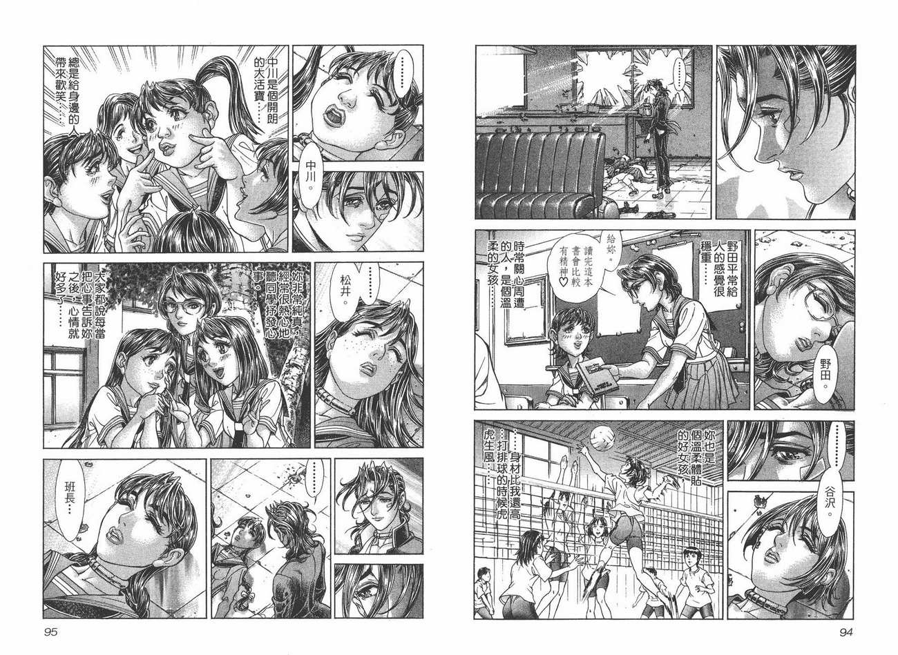 生存游戏 第10卷 第47页