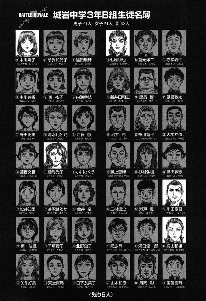 生存游戏 第12卷 第189页