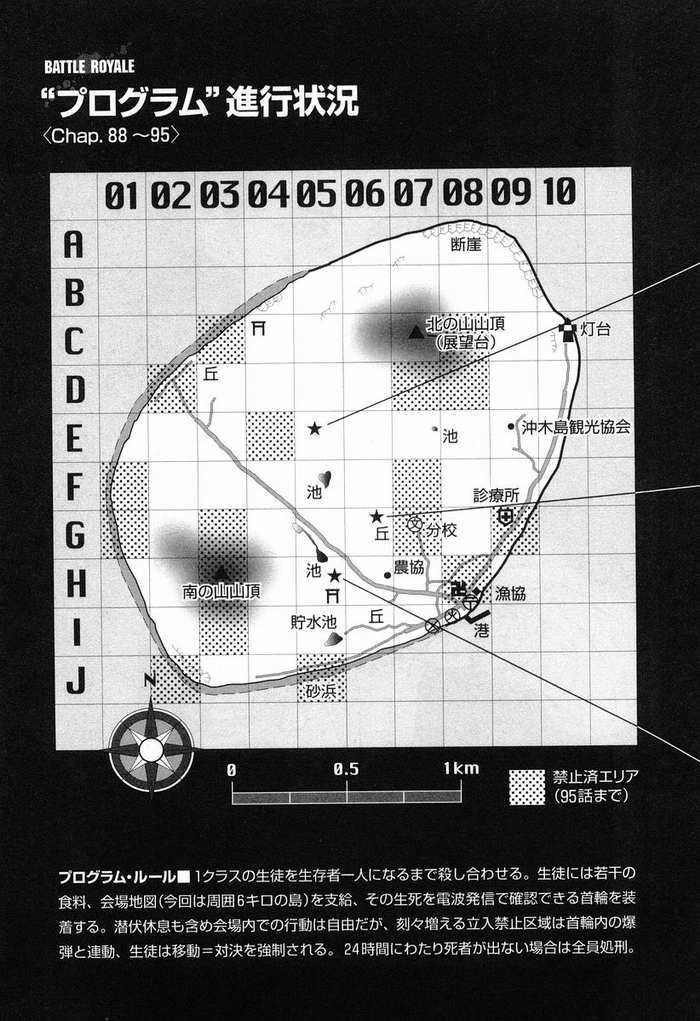 生存游戏 第12卷 第191页