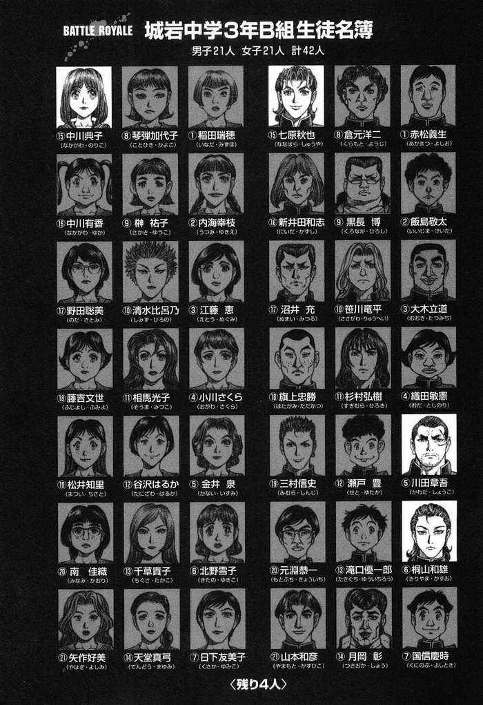 生存游戏 第13卷 第207页