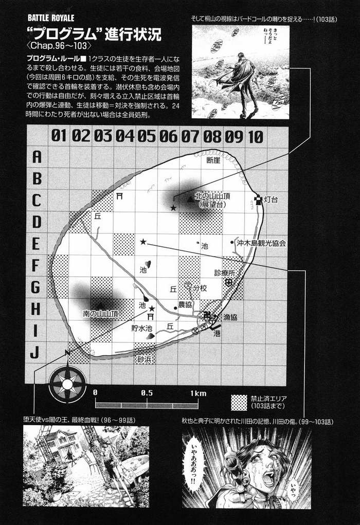 生存游戏 第13卷 第208页