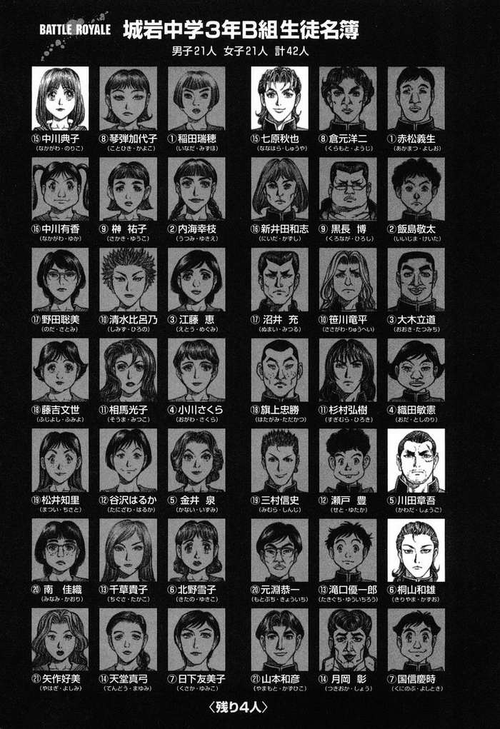 生存游戏 第14卷 第177页