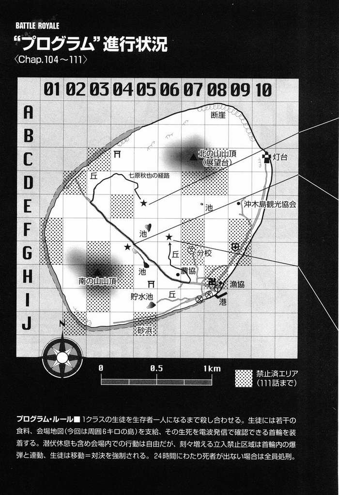 生存游戏 第14卷 第179页
