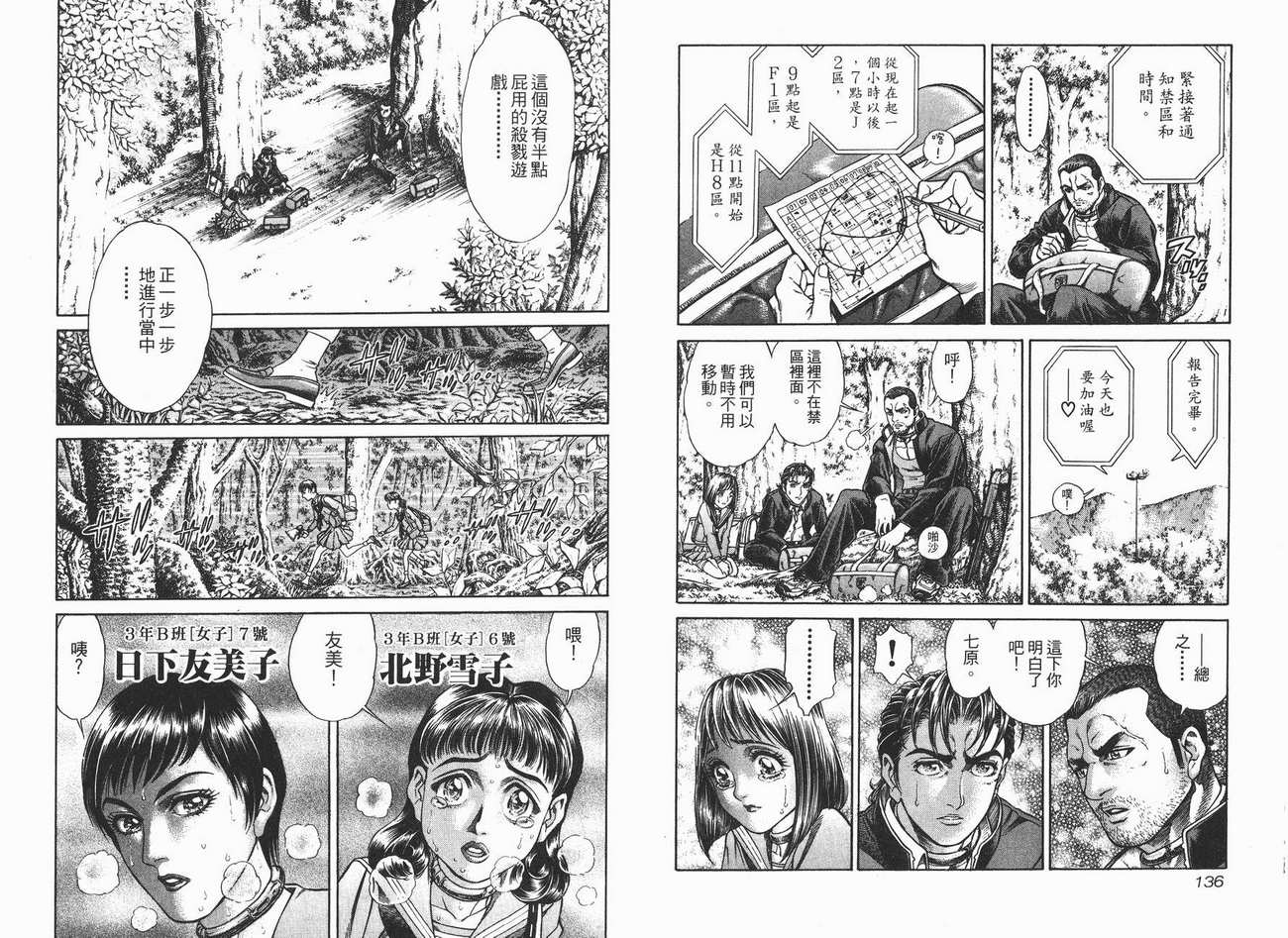 生存游戏 第2卷 第68页