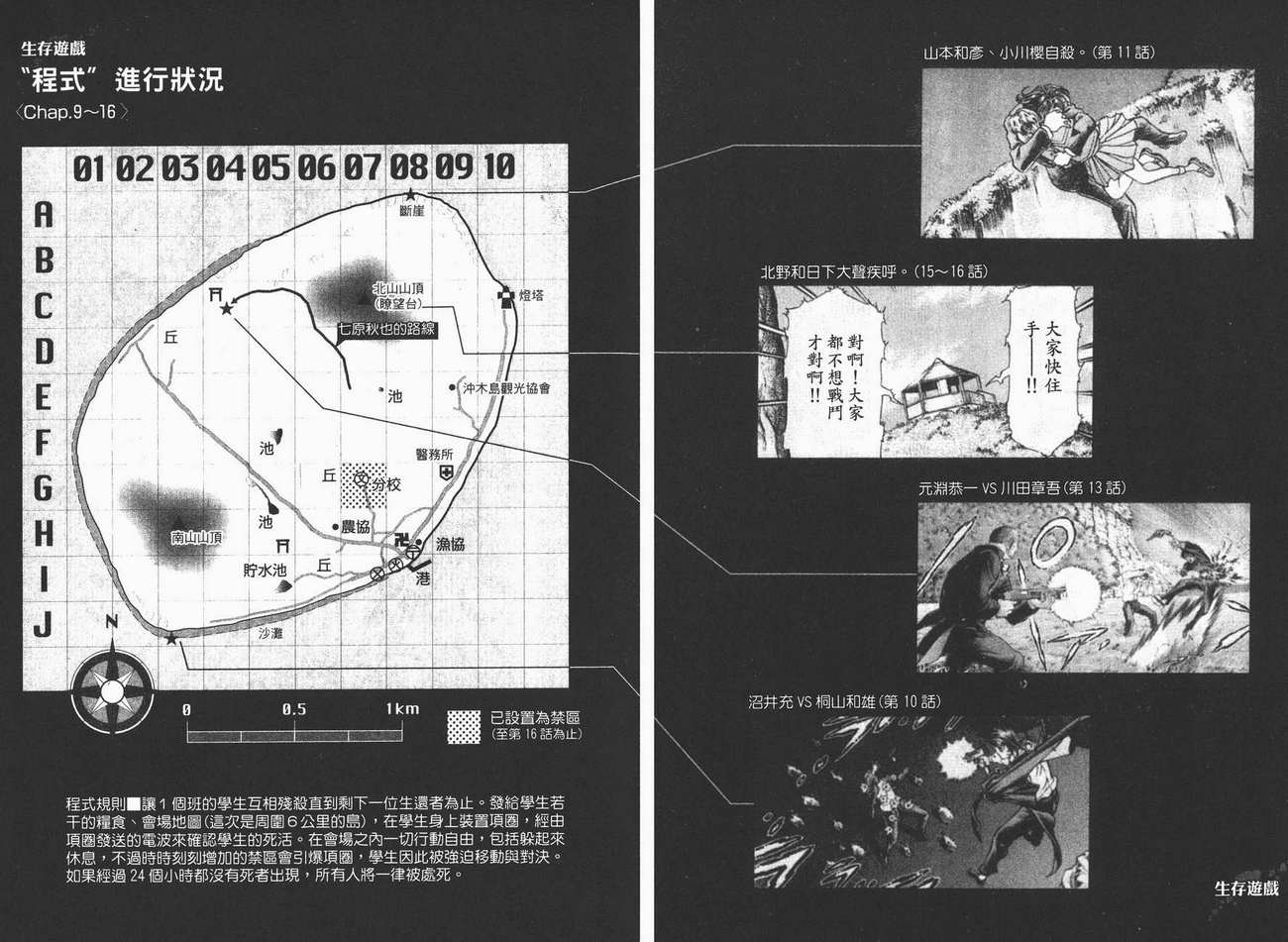 生存游戏 第2卷 第103页