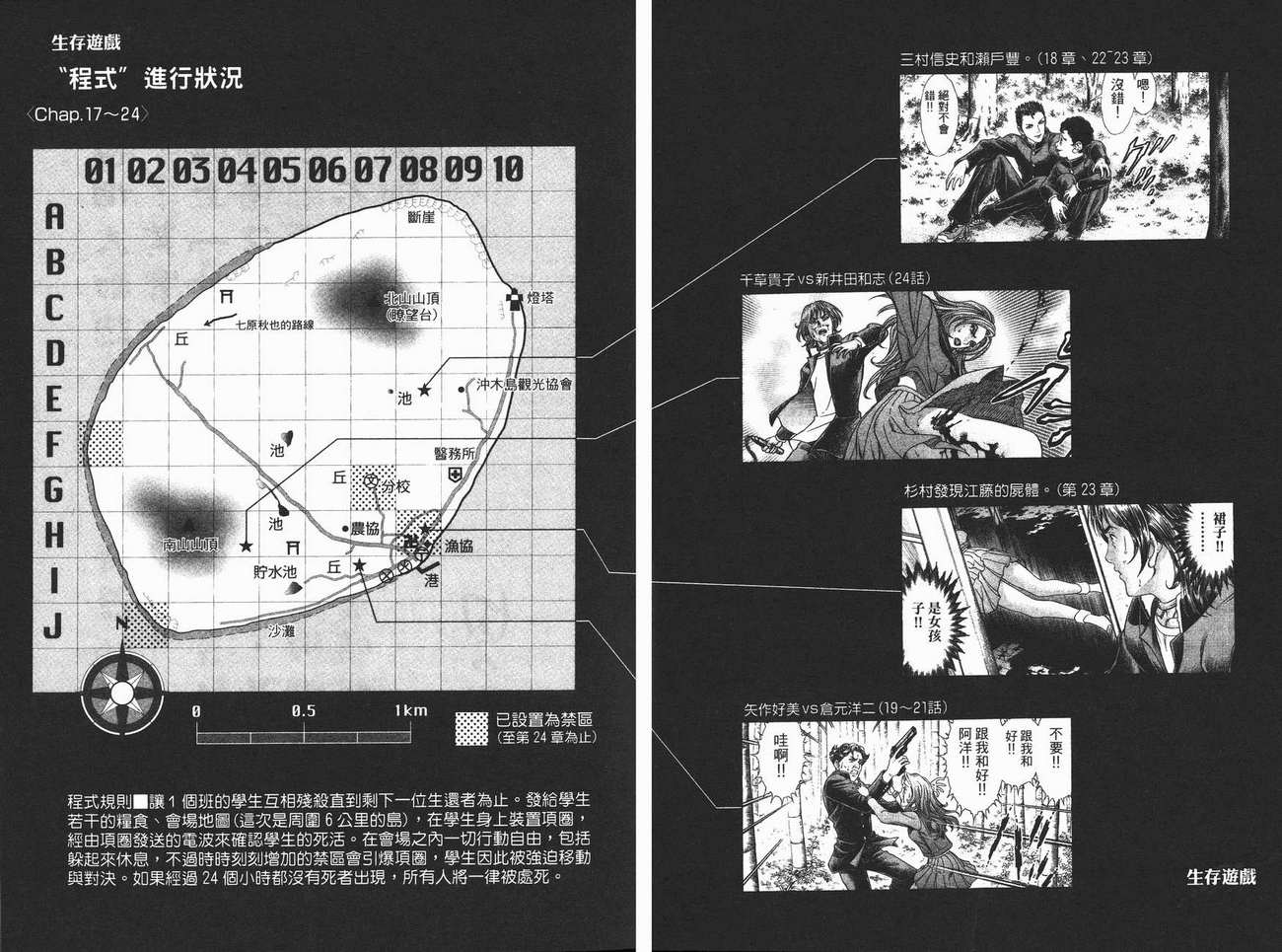 生存游戏 第3卷 第98页