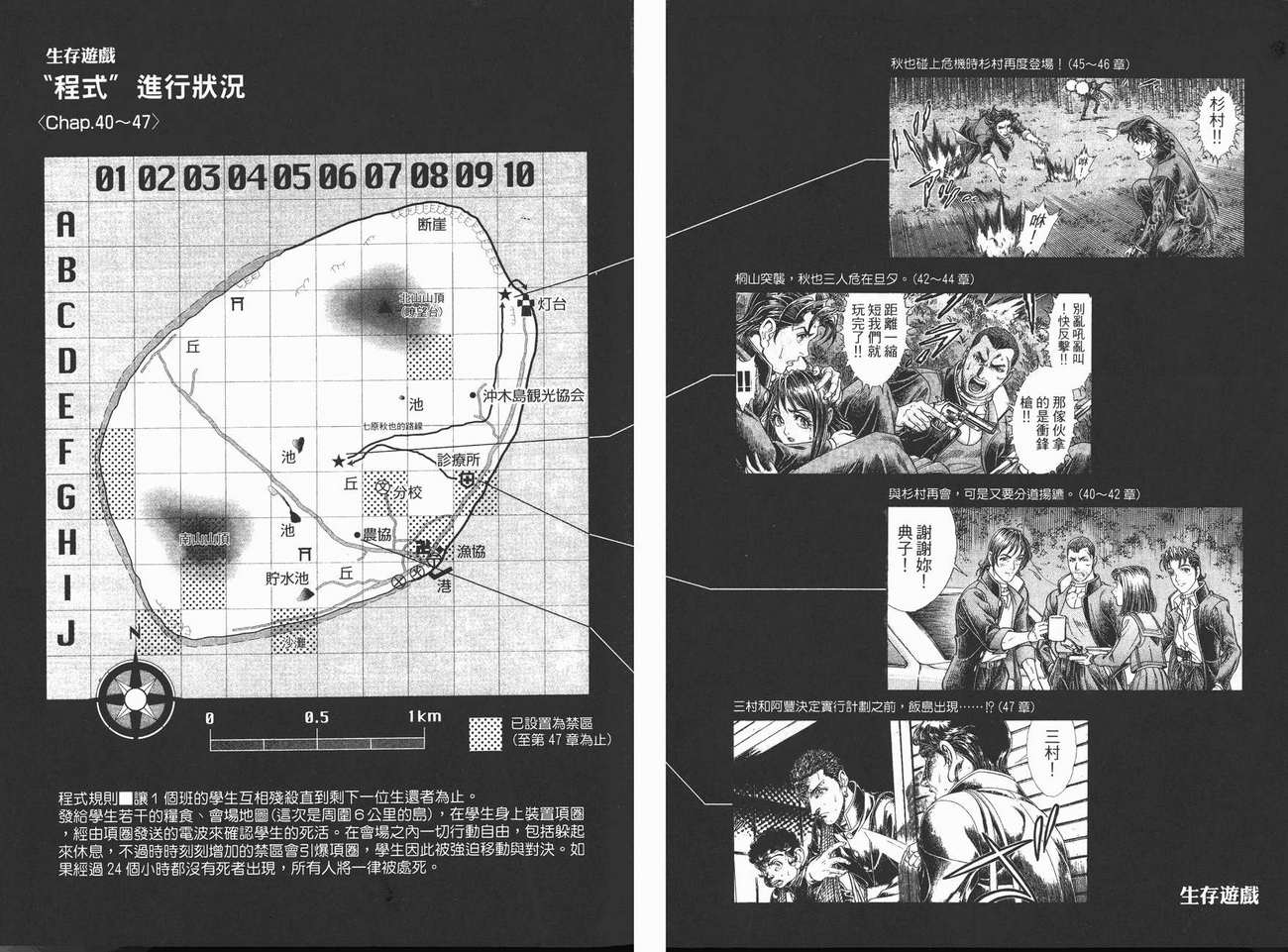 生存游戏 第6卷 第98页