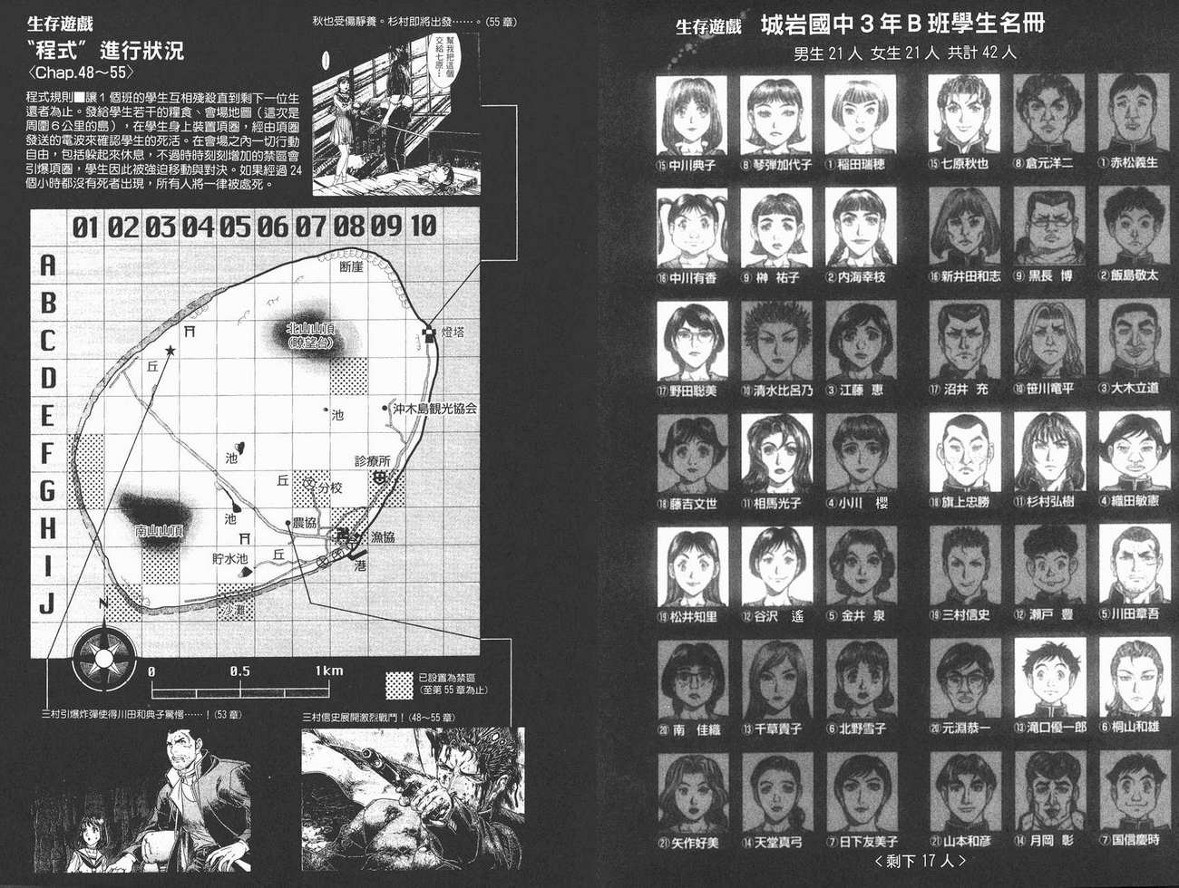 生存游戏 第7卷 第103页