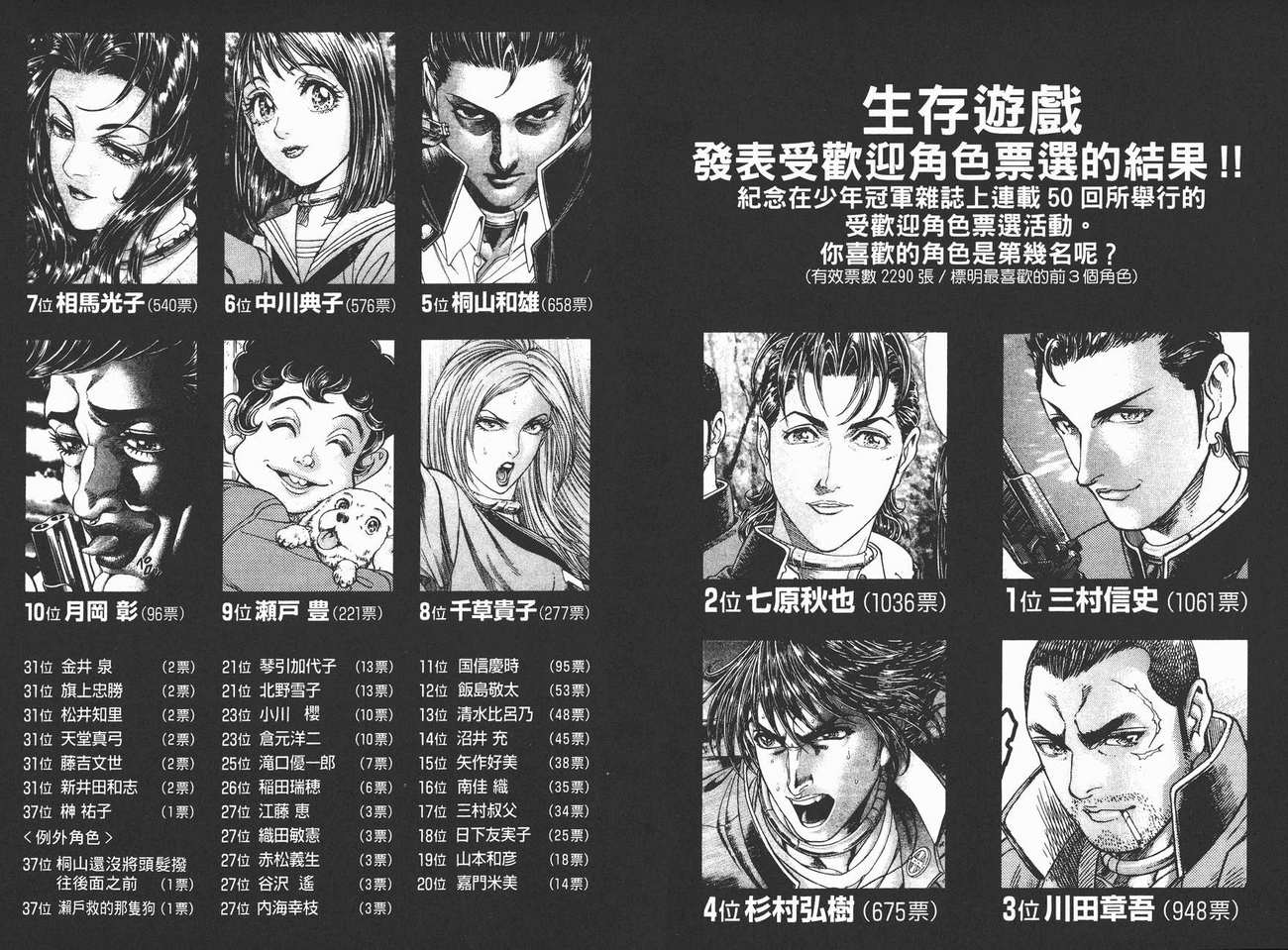 生存游戏 第7卷 第104页